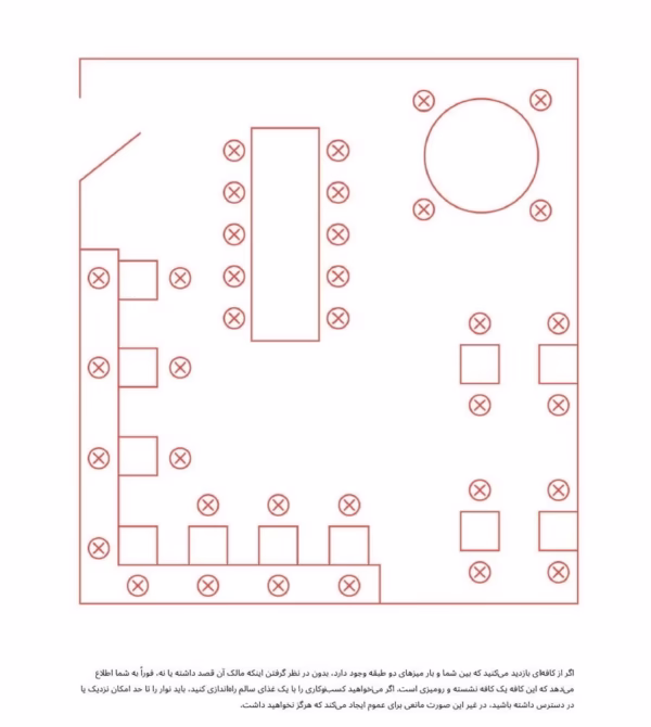 the-principles-of-cafe-ownership-3